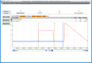 Batch Univariate - Reactor run comparison