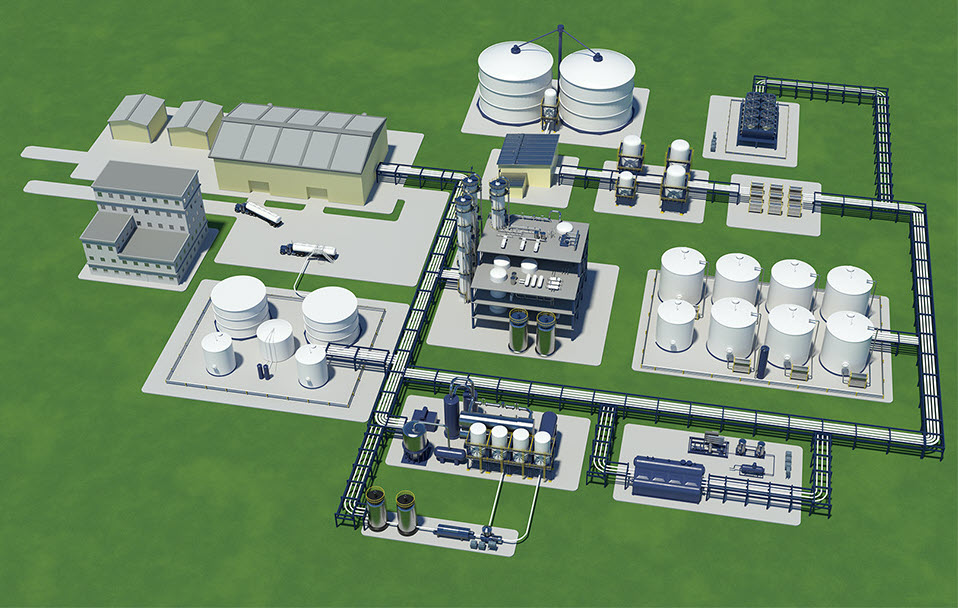 Ehtanol Plant Configuration